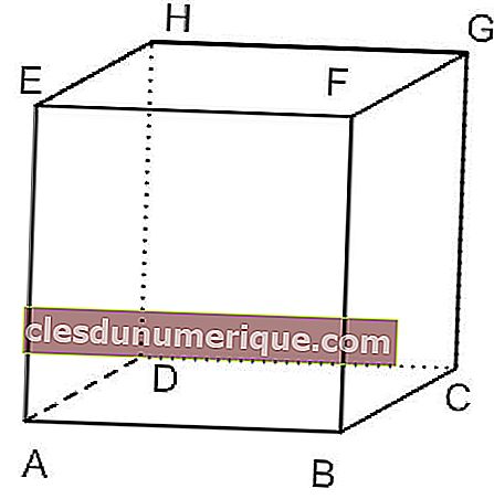 un cube ABCDEFGH