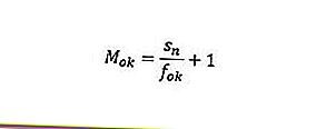 fórmula 4 del instrumento óptico