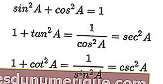 fórmulas de identidade trigonométrica