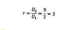 série linha fórmula 2