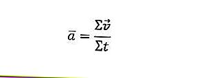 fórmula de movimiento recto 4
