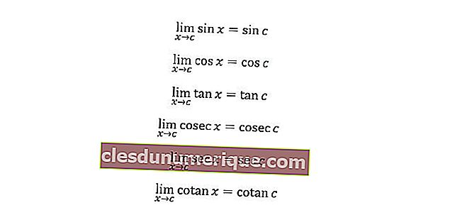 trigonometrik limit fonksiyonu