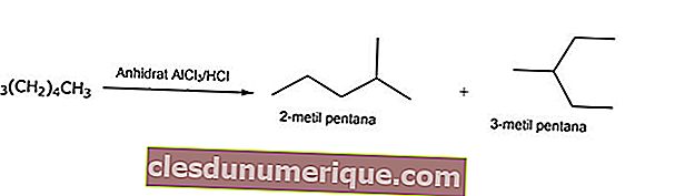 isomerización