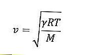 fórmula de onda de sonido 3