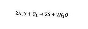 fórmula de reacción redox 3