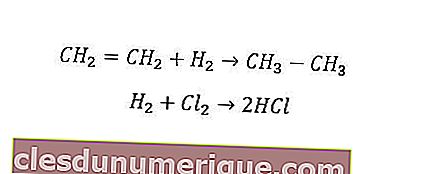 fórmula de reacción redox 5