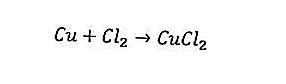 fórmula de reacción redox 6