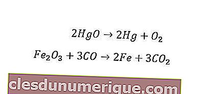fórmula de reacción redox 7