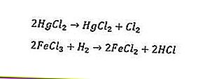 fórmula de reacción redox 8