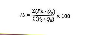 fórmula 6